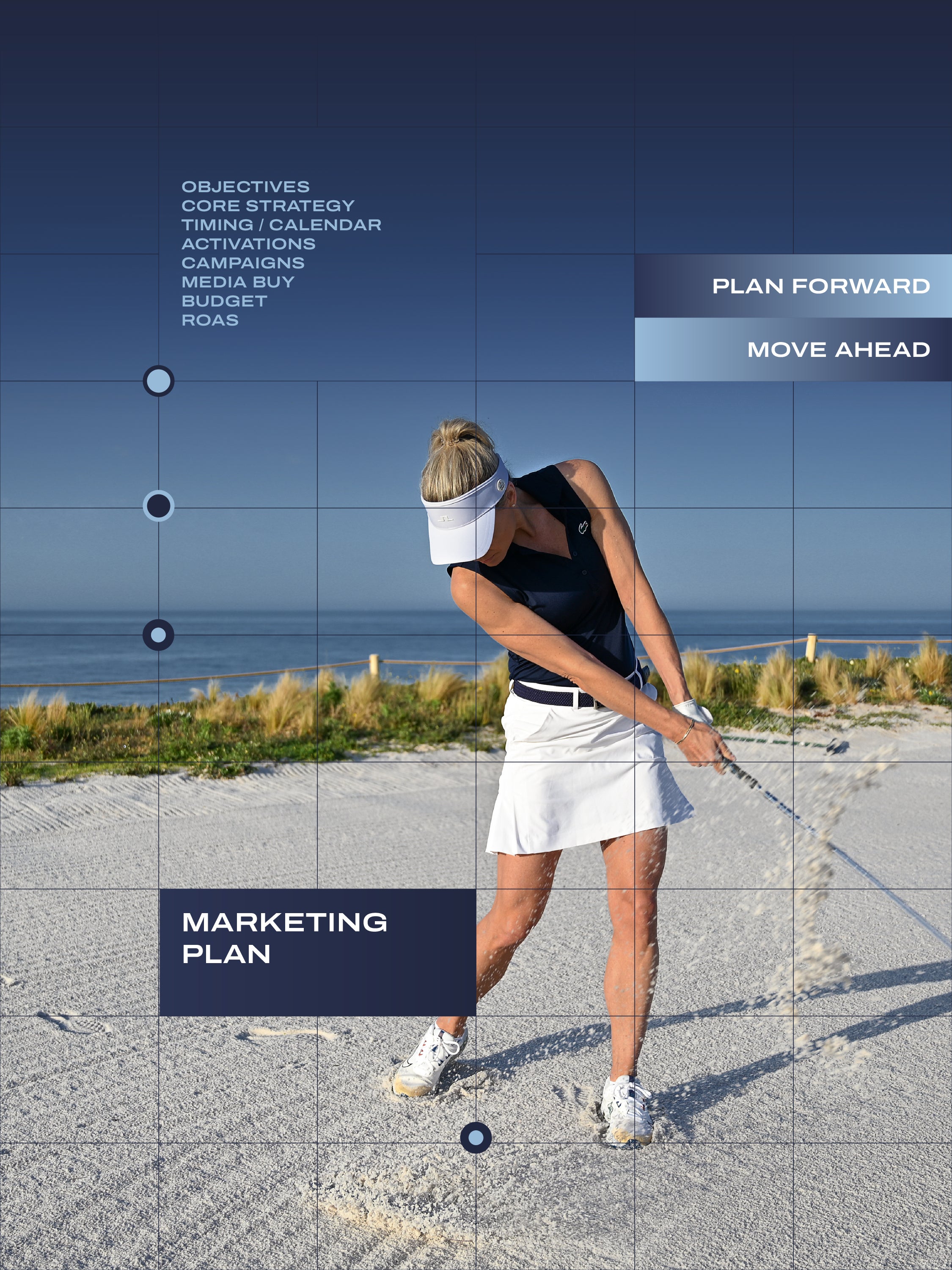 Marketing Annual Plan